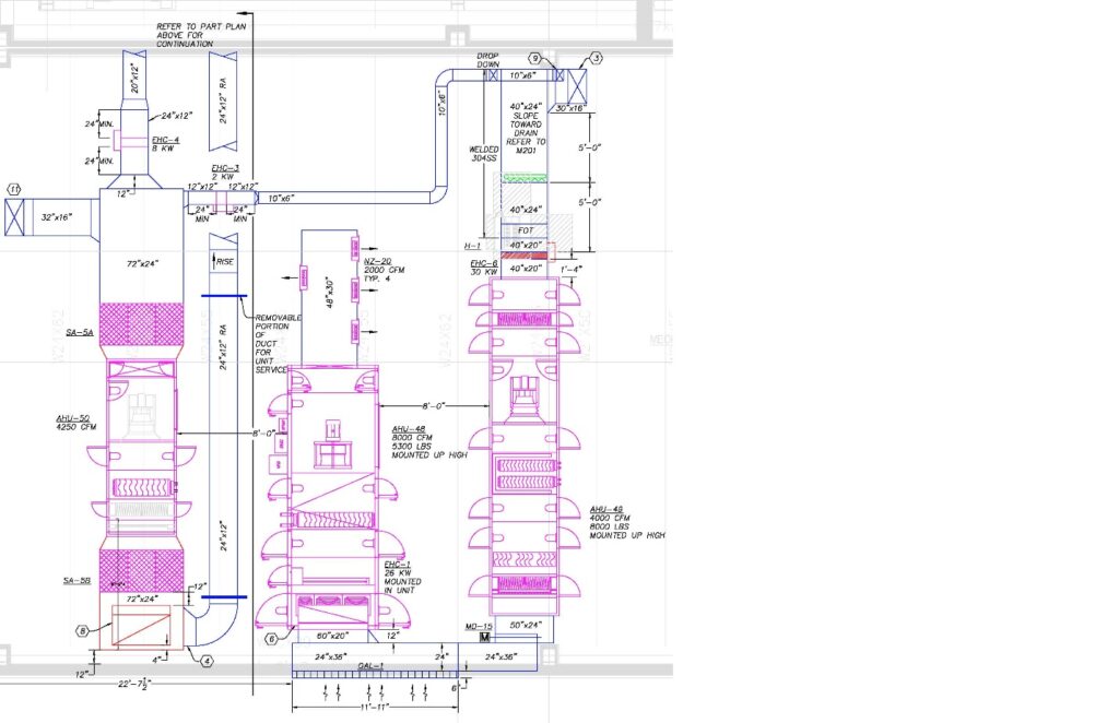 Semiconductor Cleanroom Design